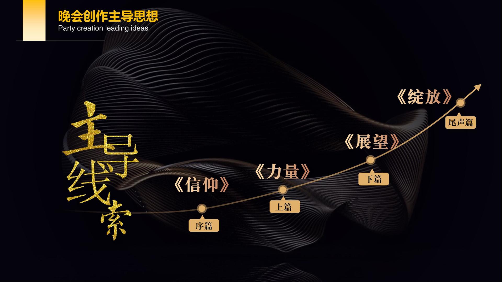 腾飞影视承办青年文化发展专题论坛